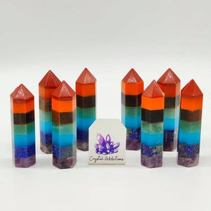 Chakra Points